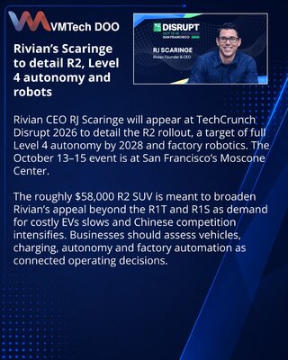 Глава Rivian обсудит R2, роботов и автономность на Disrupt 2026