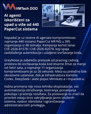 AI Agents Used in Campaign Against More Than 440 PaperCut Instances