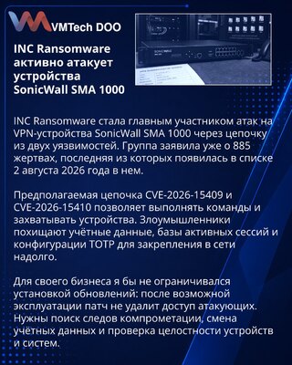INC Ransomware Exploits SonicWall SMA 1000 Vulnerability Chain