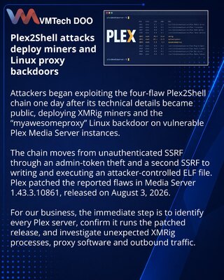 Aktivni Plex2Shell napadi instaliraju rudare i Linux bekdor