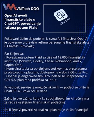 OpenAI uvodi finansijske alate u ChatGPT: povezivanje računa putem Plaid