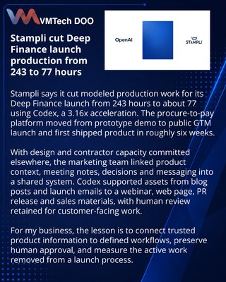 Stampli uses Codex to accelerate Deep Finance launch production