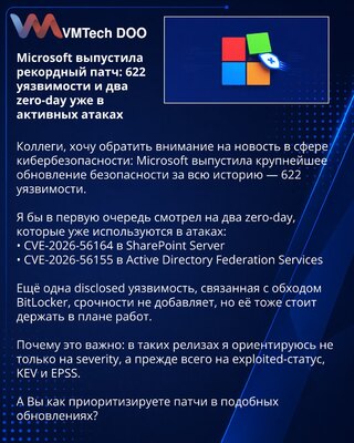 Microsoft objavio rekordni patč: 622 ranjivosti i dva zero-day već su u aktivnim napadima