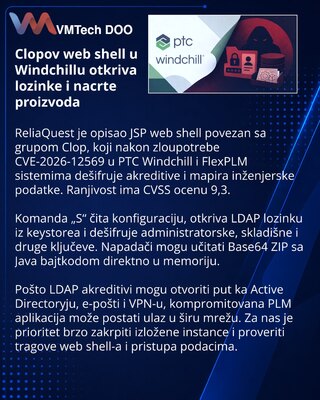 Связанный с Cl0p веб-шелл крадёт данные и пароли из PTC Windchill