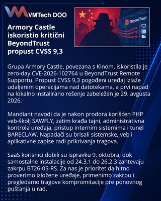 Zero-day u BeyondTrust Remote Supportu iskorišćen za preuzimanje uređaja