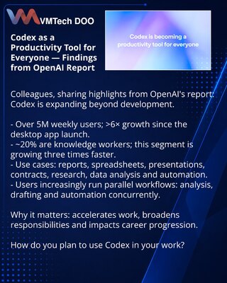 Codex as a Productivity Tool for Everyone — Findings from OpenAI Report