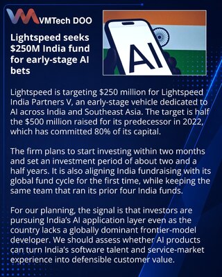 Lightspeed готовит $250 млн для ранних AI-стартапов Индии