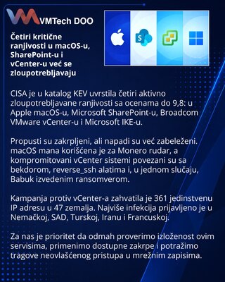 CISA upozorava na aktivne napade na macOS, SharePoint i vCenter