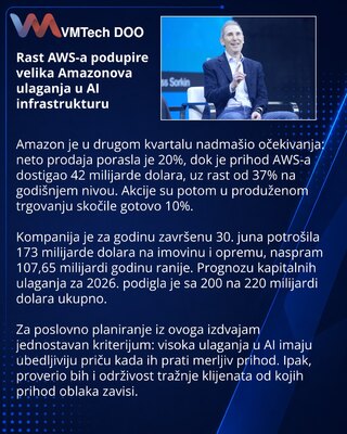 Amazon pairs 37% AWS growth with a $220 billion capex forecast