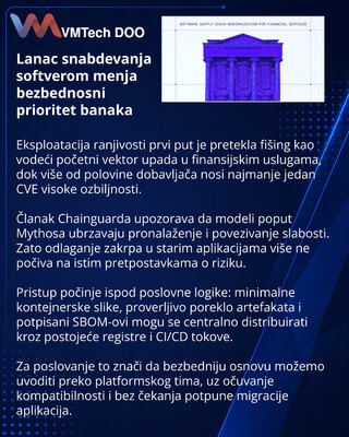 Finansijske institucije menjaju pristup bezbednosti lanca softvera