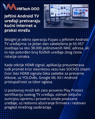 Bitsight раскрыла схему Fuyao в дешёвых Android TV-приставках