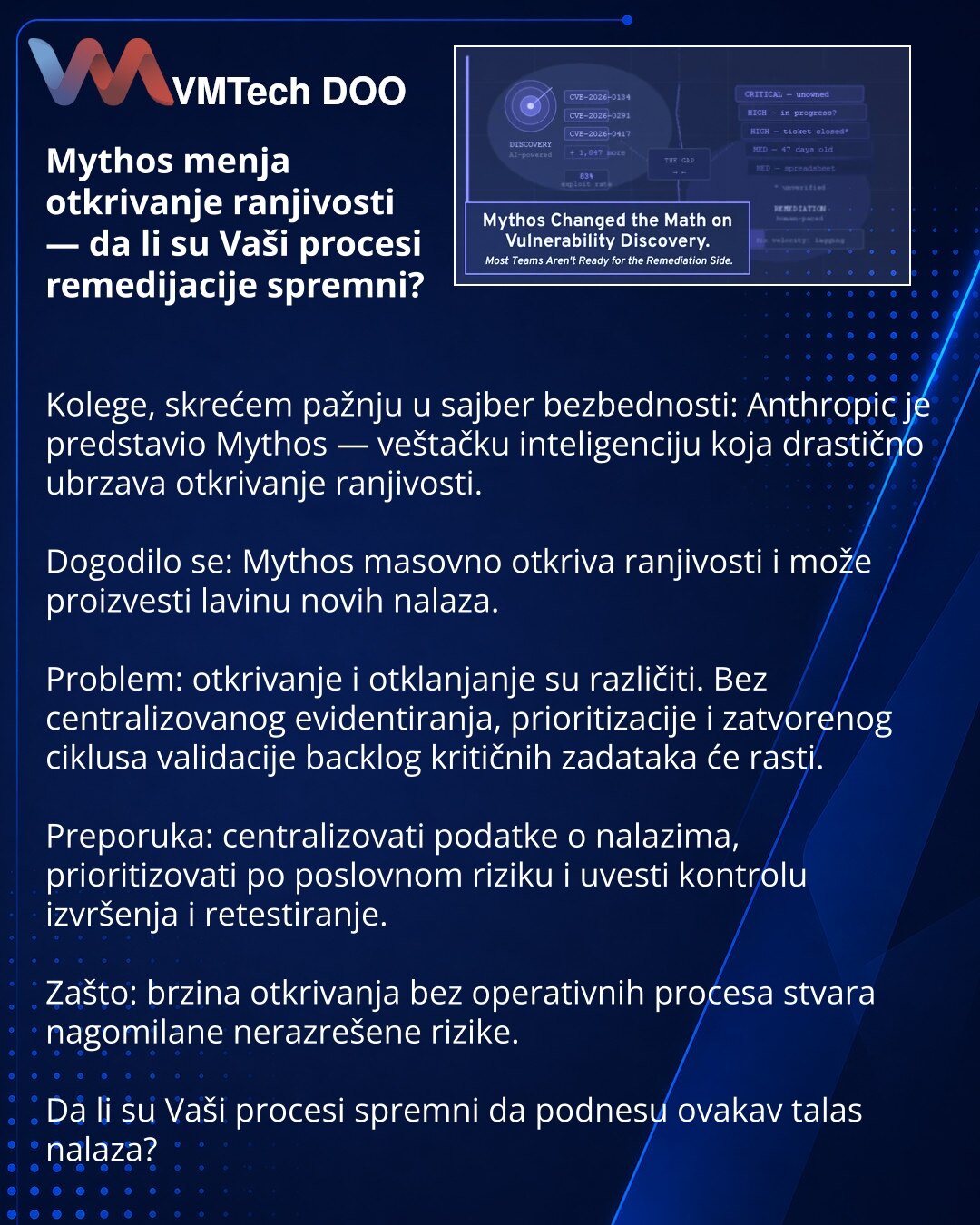 Mythos menja otkrivanje ranjivosti — da li su Vaši procesi remedijacije spremni?

Kolege, skrećem pažnju u sajber bezbednosti: Anthropic je predstavio Mythos — veštačku inteligenciju koja drastično ubrzava otkrivanje ranjivosti.

Dogodilo se: Mythos masovno otkriva ranjivosti i može proizvesti lavinu novih nalaza.

Problem: otkrivanje i otklanjanje su različiti. Bez centralizovanog evidentiranja, prioritizacije i zatvorenog ciklusa validacije backlog kritičnih zadataka će rasti.

Preporuka: cent