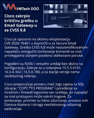 Cisco: уязвимость Secure Email Gateway уже эксплуатируют