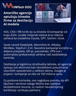 US Agencies Detail Alleged AI Model Distillation Campaigns