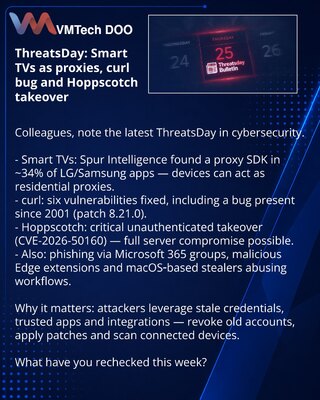 ThreatsDay: smart‑TV kao rezidencijalni proxy, bag u curl‑u i preuzimanje Hoppscotch