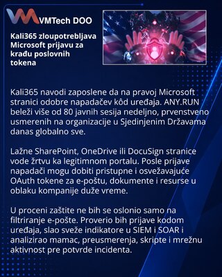 Kali365 использует вход Microsoft по коду устройства для кражи облачных токенов