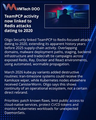 Oligo Connects TeamPCP to Redis Campaigns Reaching Back to 2020