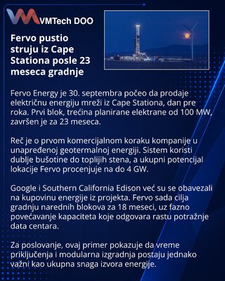 Fervo начала поставки энергии с Cape Station, построенной за 23 месяца