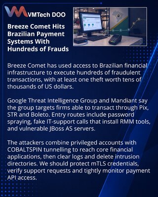 Breeze Comet провела сотни мошеннических переводов через платежные системы Бразилии