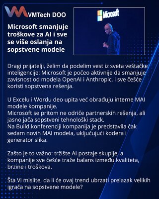 Microsoft smanjuje troškove za AI i sve se više oslanja na sopstvene modele