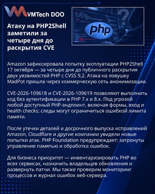 Amazon detected PHP2Shell targeting before public vulnerability disclosure