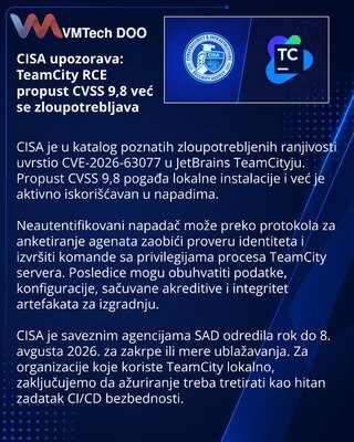 CISA предупредила об активных атаках через критическую уязвимость TeamCity