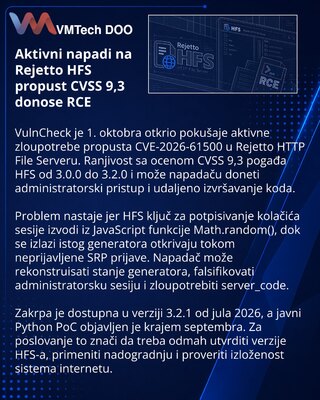 Active Exploitation Targets Rejetto HFS Session Forgery Vulnerability