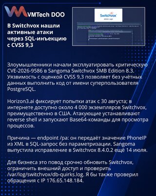 Атаки на Sangoma Switchvox используют критическую SQL-инъекцию
