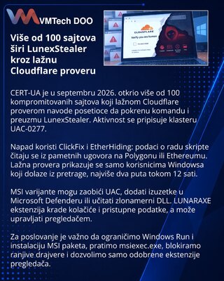 CERT-UA tracks LunexStealer delivery through fake Cloudflare checks
