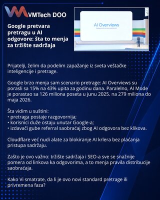 Google превращает поиск в AI-ответы: что это меняет для рынка контента