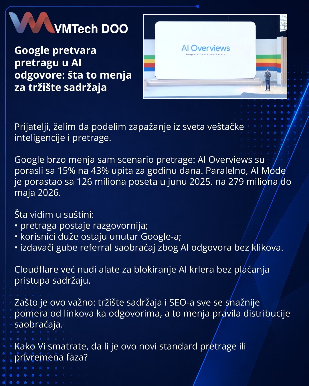 Google превращает поиск в AI-ответы: что это меняет для рынка контента