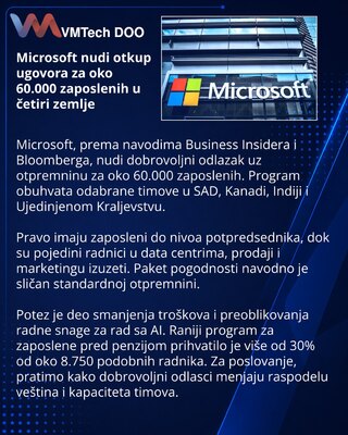 Microsoft предлагает выкуп контрактов примерно 60 тыс. сотрудникам