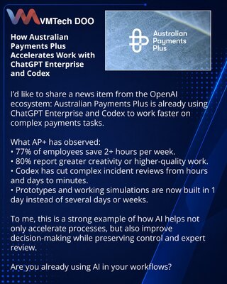 Как Australian Payments Plus ускоряет работу с ChatGPT Enterprise и Codex