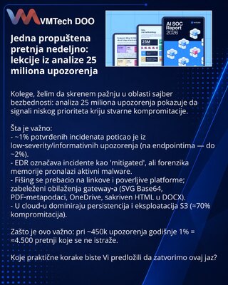 Jedna propuštena pretnja nedeljno: lekcije iz analize 25 miliona upozorenja