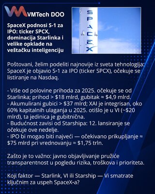 SpaceX подаёт S‑1 для IPO: тикер SPCX, доминирование Starlink и большие ставки на ИИ
