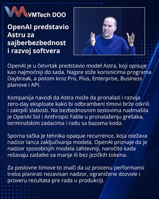 OpenAI выпустила Astra для киберзащиты и разработки ПО