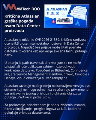 Atlassian исправила критическую уязвимость в восьми продуктах Data Center
