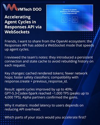 Ubrzanje agentskih ciklusa u Responses API preko WebSocket‑a