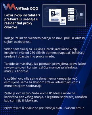 Lažni 7-Zip instalateri pretvaraju uređaje u residential proxy čvorove
