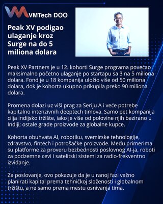 Peak XV povećava limit ulaganja Surge programa na 5 miliona dolara