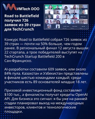 Road to Battlefield receives 726 startup applications across 39 countries