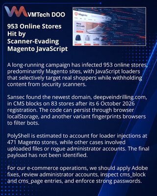Scanner-Evading JavaScript Found on 953 Online Stores