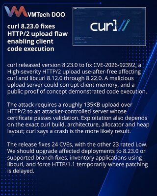 curl 8.23.0 fixes HTTP/2 upload use-after-free flaw