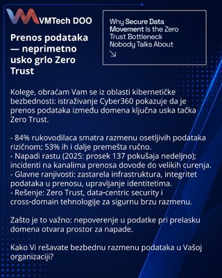 Prenos podataka — neprimetno usko grlo Zero Trust