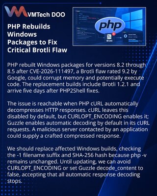 PHP перевыпустил Windows-сборки из-за уязвимости Brotli