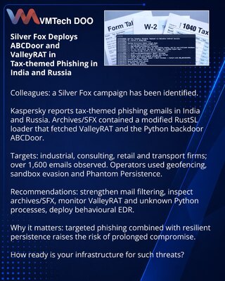Silver Fox primenjuje ABCDoor i ValleyRAT putem poreskog fišinga u Indiji i Rusiji