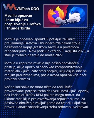 Mozilla отозвала ключ подписи Linux-версий Firefox и Thunderbird