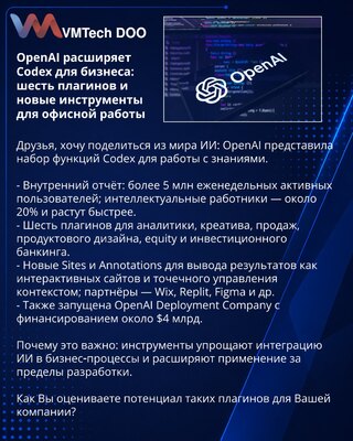 OpenAI расширяет Codex для бизнеса: шесть плагинов и новые инструменты для офисной работы
