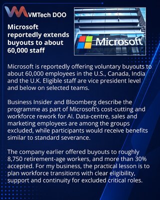 Microsoft предлагает выкуп контрактов примерно 60 тыс. сотрудникам