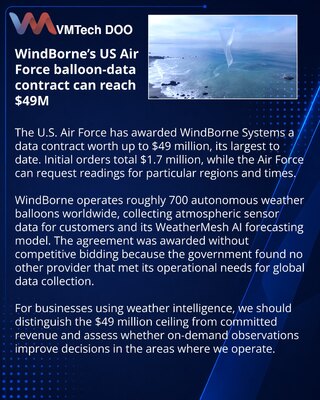US Air Force awards WindBorne balloon data deal worth up to $49M